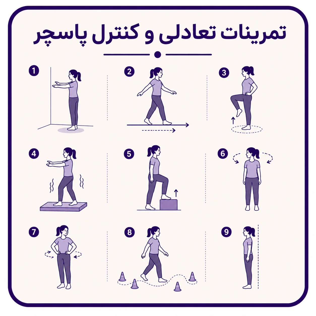 تمرینات تعادلی و کنترل پاسچر
