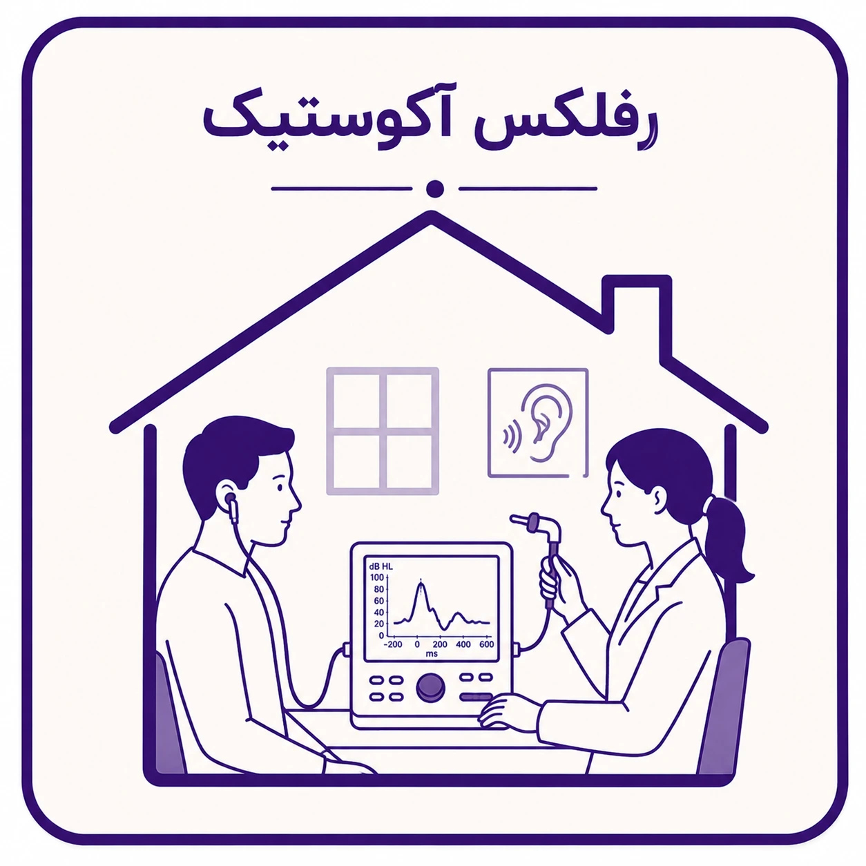 رفلکس آکوستیک در منزل
