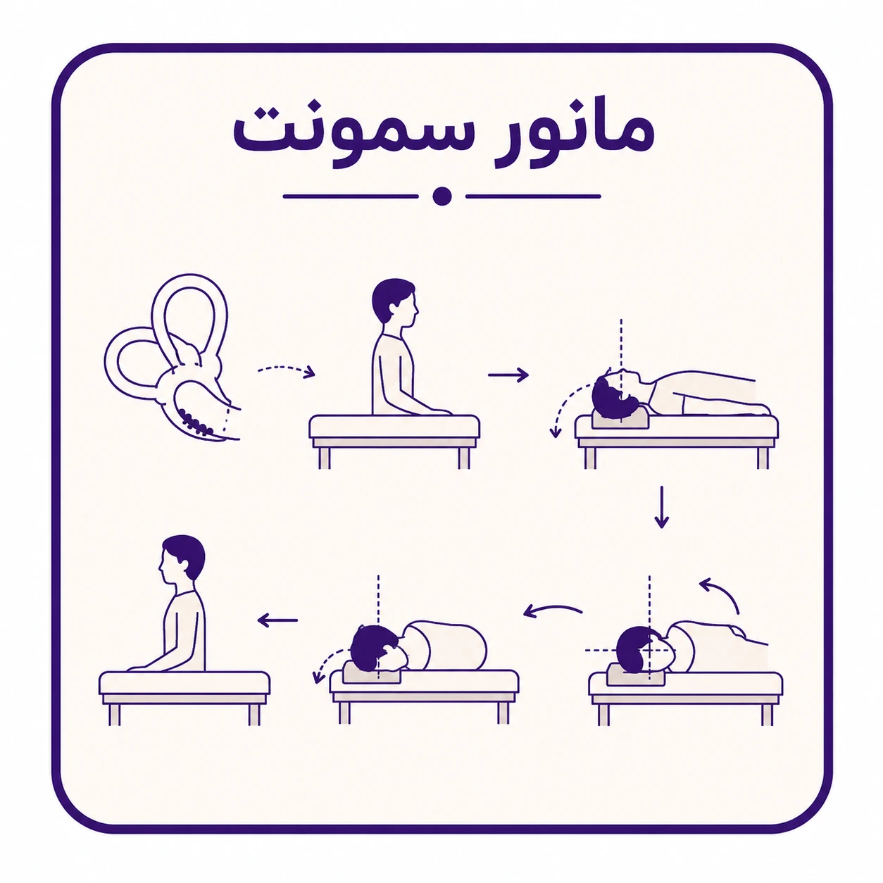 مانور سمونت