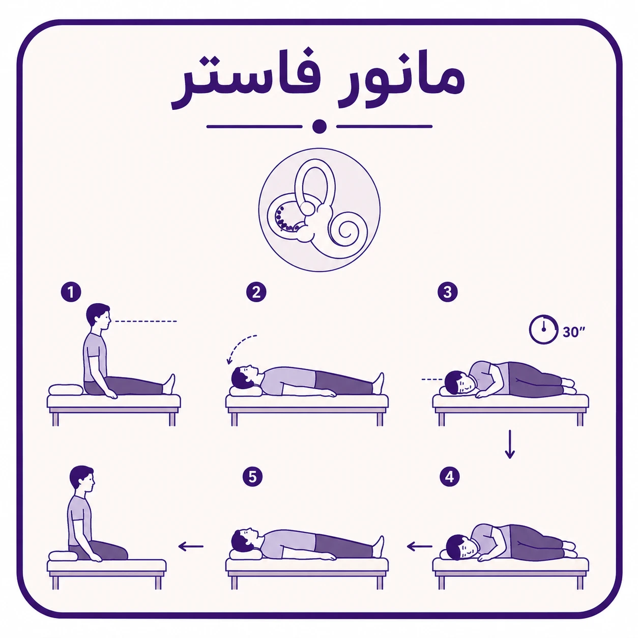 مانور فاستر یا نیم‌سال‌تو