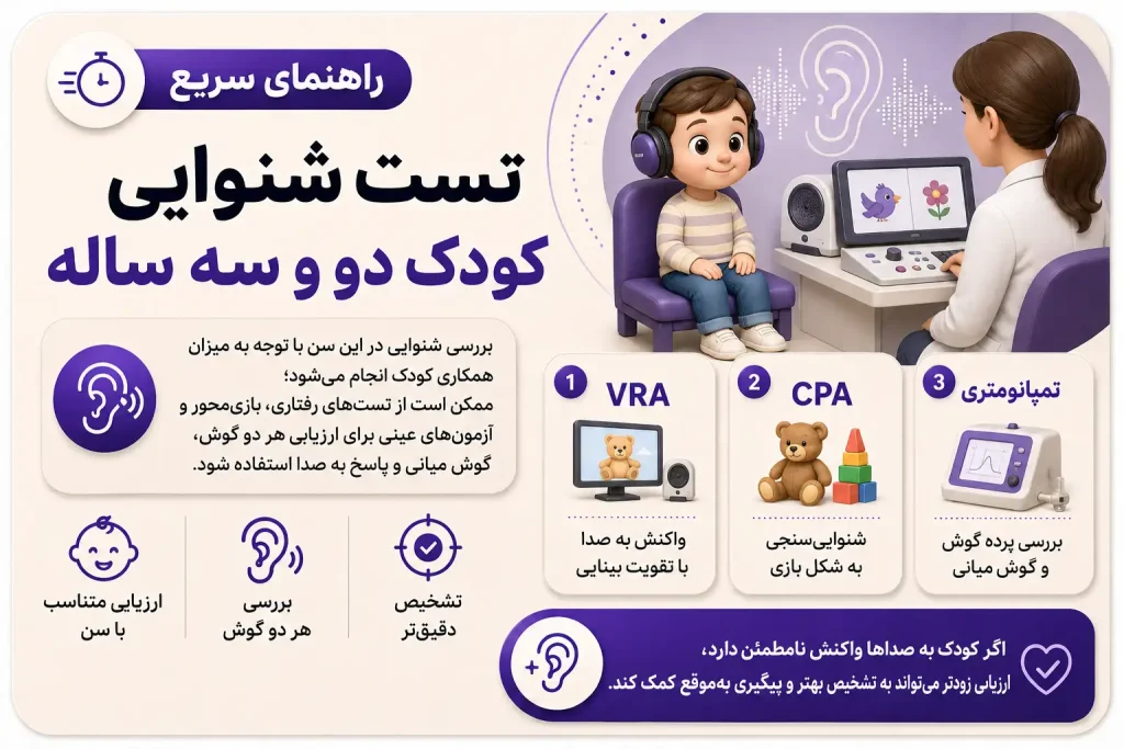 تست شنوایی کودک دو و سه ساله چگونه انجام می‌شود و چه تستی دقیق‌تر است؟