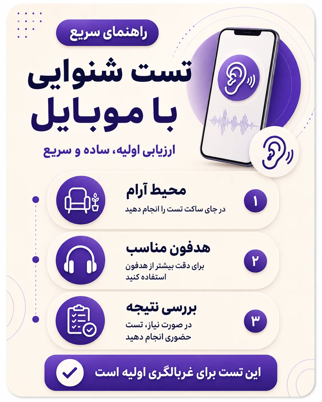 مراحل و شرایط تست شنوایی سنجی آنلاین