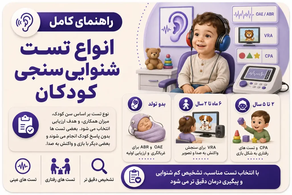 انواع تست شنوایی سنجی کودکان؛ هر تست برای چه سن و شرایطی مناسب است؟