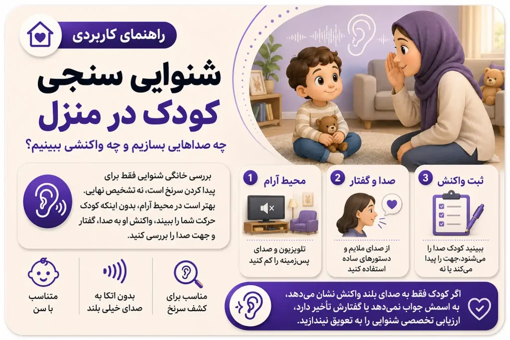 راهنمای تست شنوایی کودک در منزل؛ چه صداهایی بسازیم و چه واکنشی ببینیم؟
