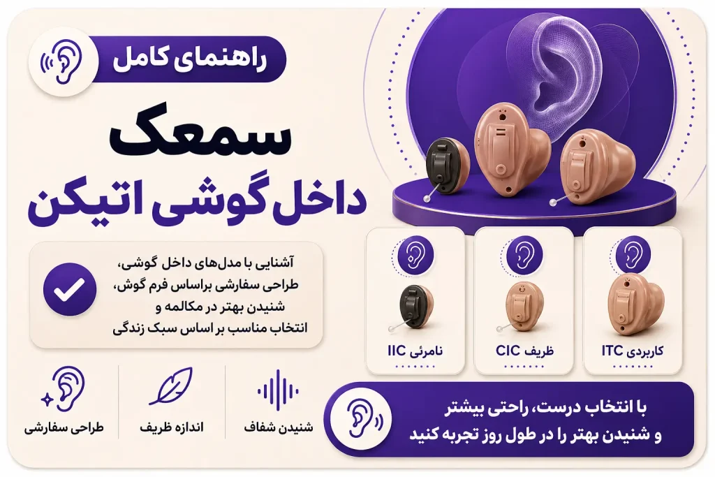 سمعک داخل گوشی اتیکن؛ بررسی مدل‌ها، امکانات و انتخاب مناسب برای هر فرد