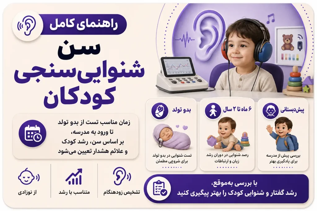 سن شنوایی سنجی کودکان؛ از تولد تا مدرسه چه زمانی باید تست انجام شود؟