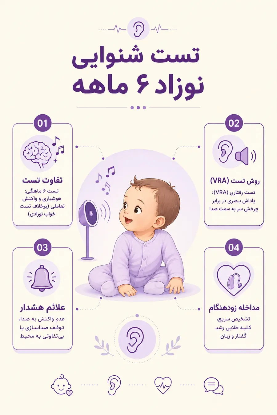 آشنایی با روش ها و روند تست شنوایی نوزاد شش ماهه