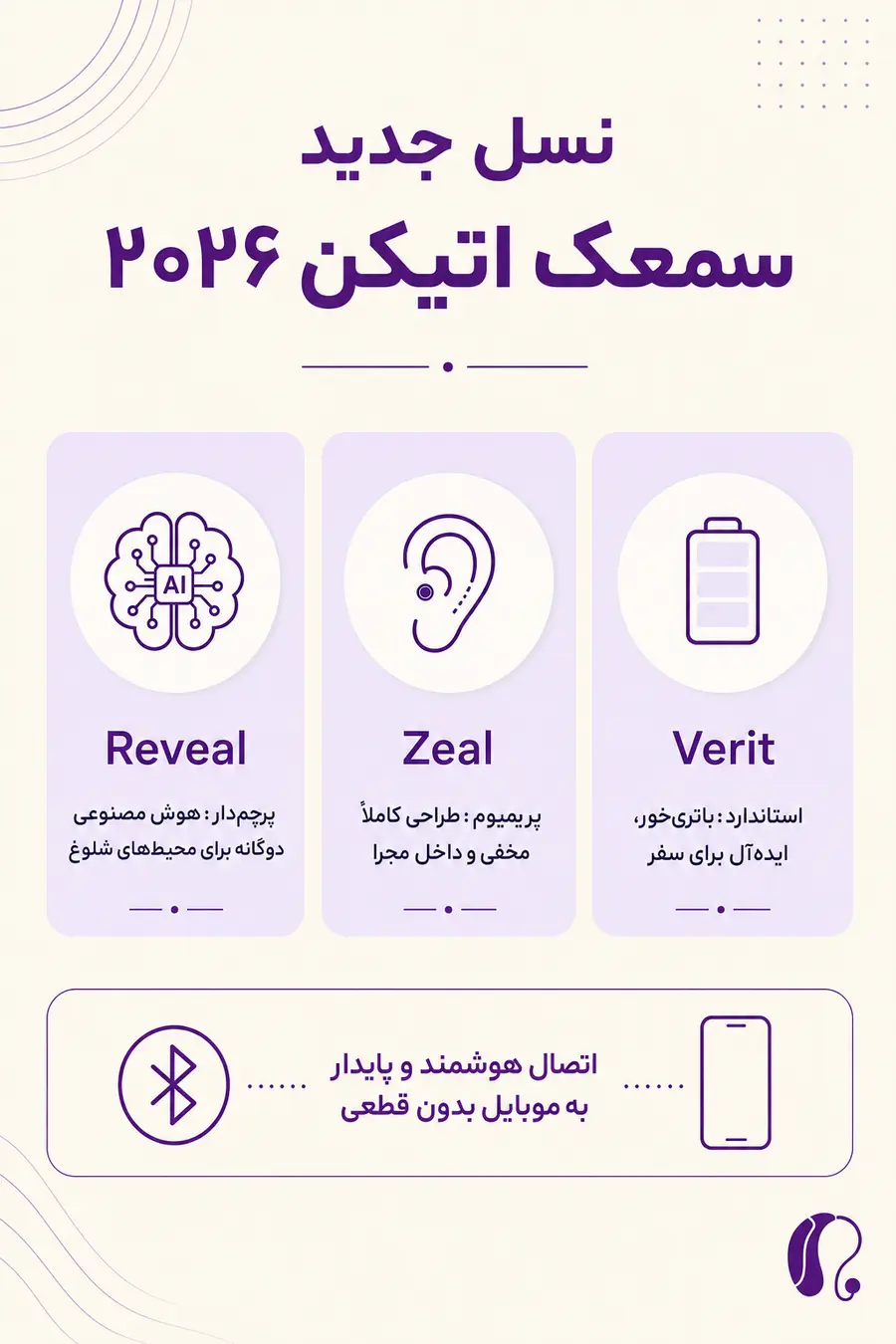 نسل جدید سمعک اتیکن در سال 2026