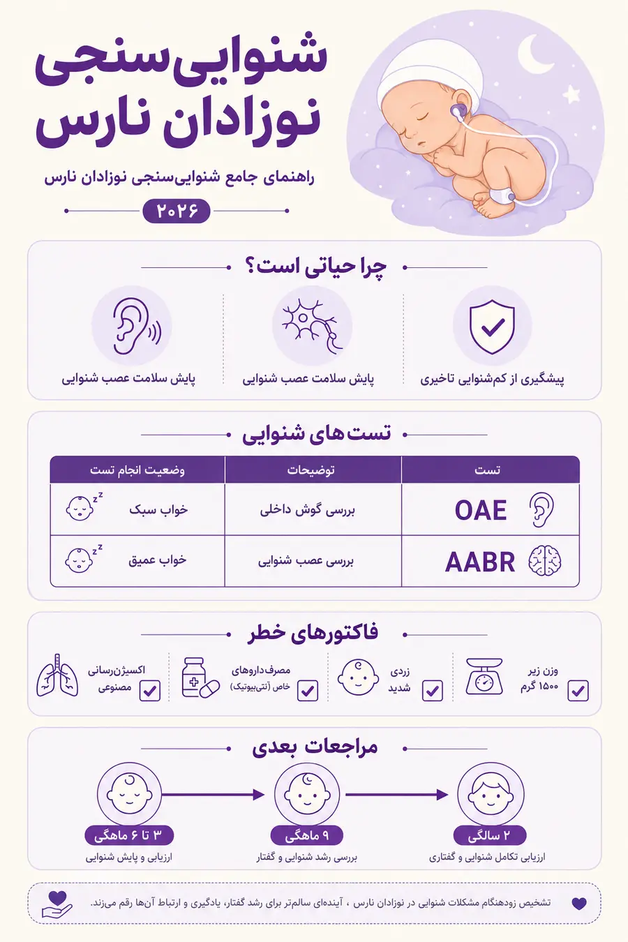 دلیل اهمیت شنوایی سنجی نوزادان نارس و نکات قابل پیگیری