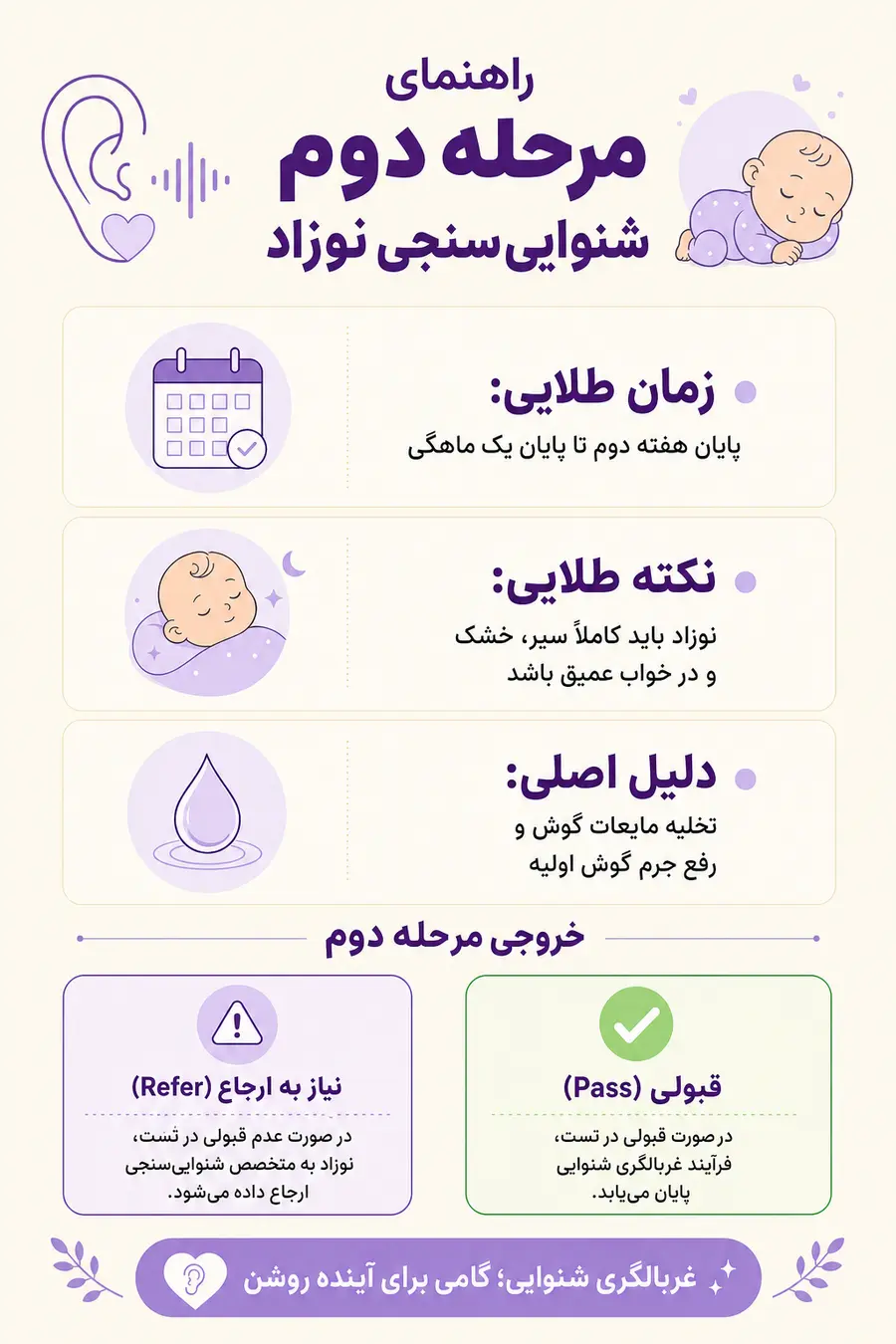 آشنایی با زمان طلایی و نکات مرحله دوم شنوایی سنجی نوزاد