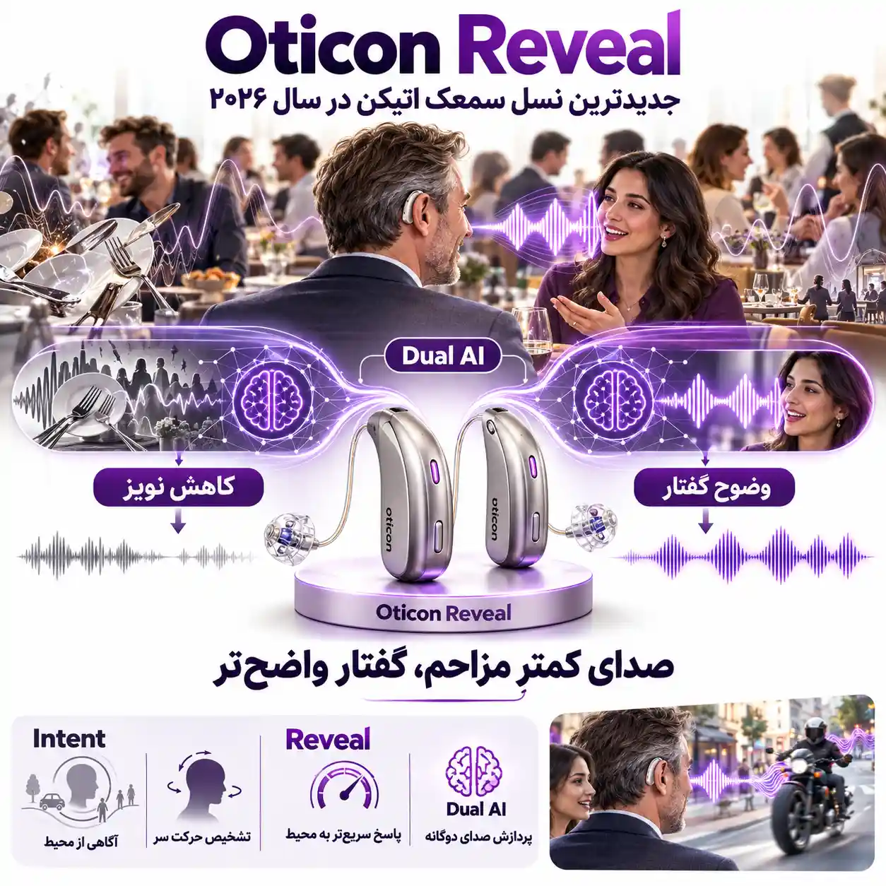 سمعک Reveal اتیکن: جدیدترین سری برند اتیکن