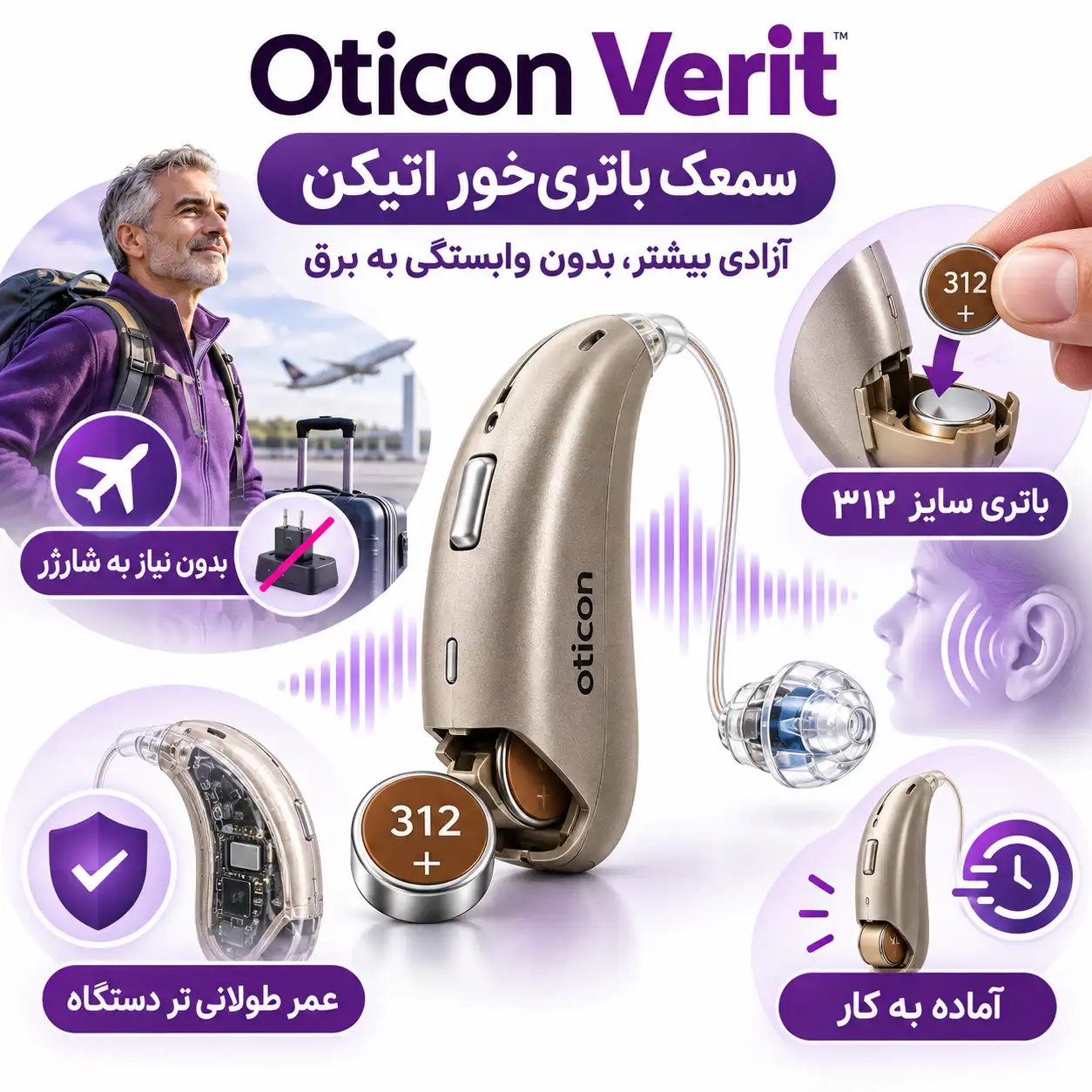 سمعک Verit اتیکن: جدیدترین سمعک باتری خور اتیکن