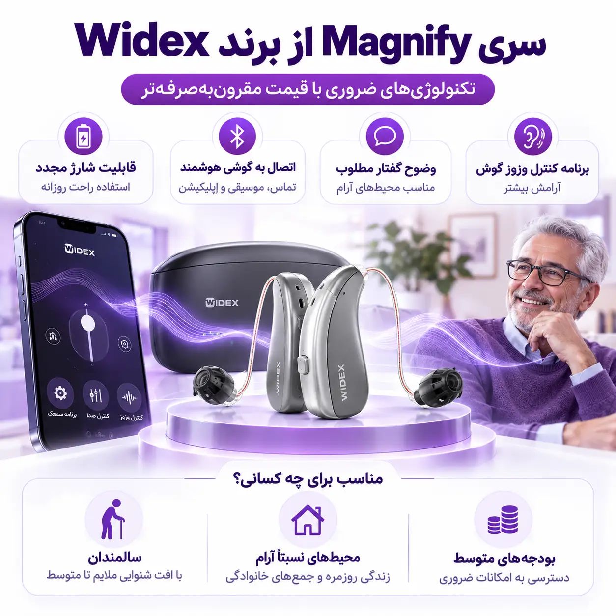 سمعک Magnify ویدکس، مناسب بودجه متوسط و محیط های آرام