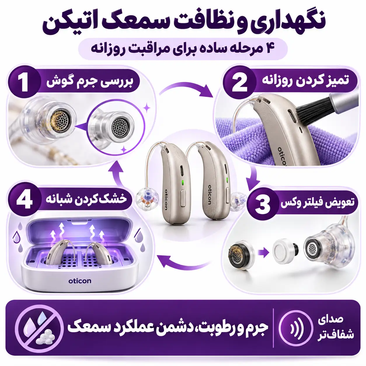 لوازم جانبی مخصوص نظافت برای برند اتیکن