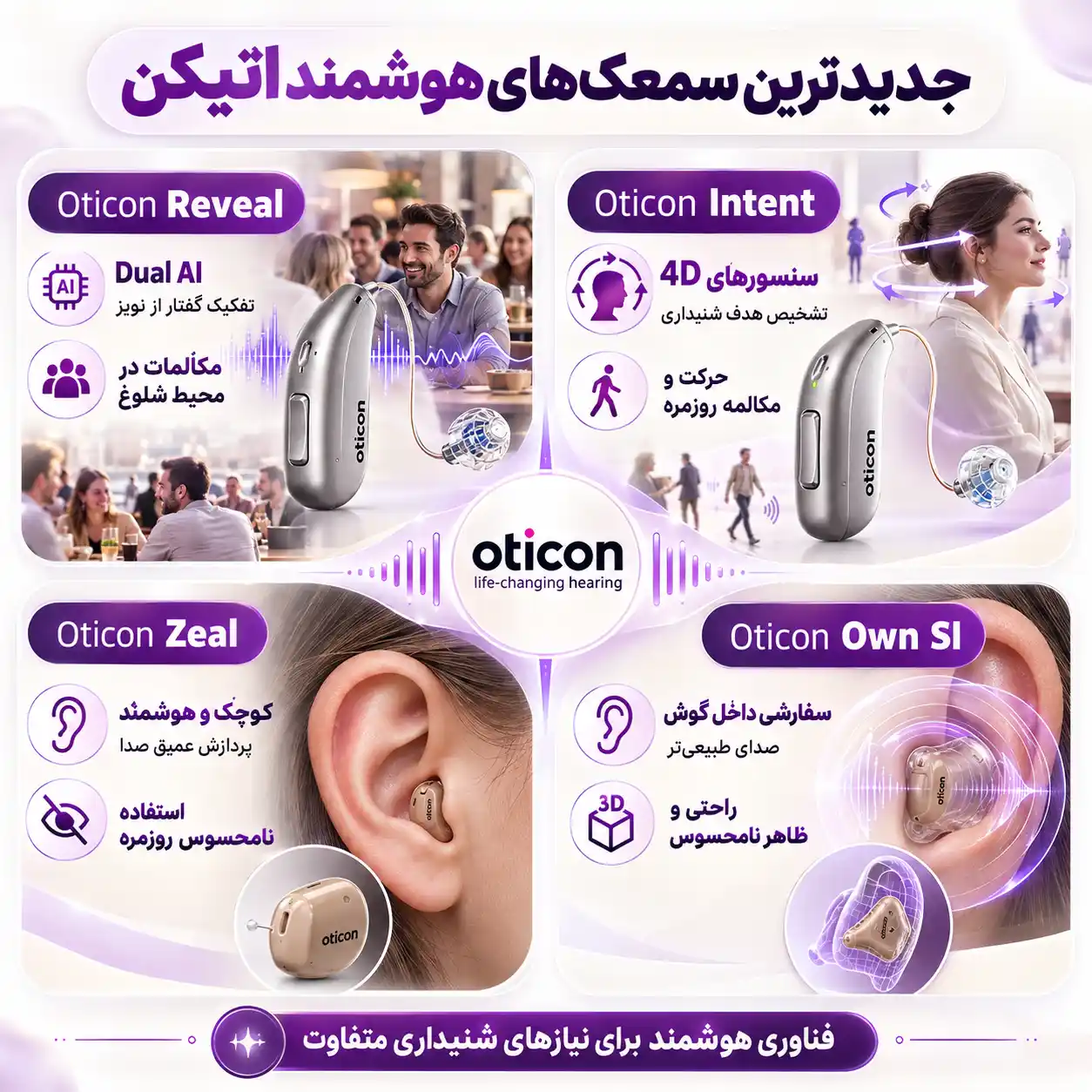 آشنایی با جدیدترین مدل های سمعک اتیکن به همراه قابلیت ها