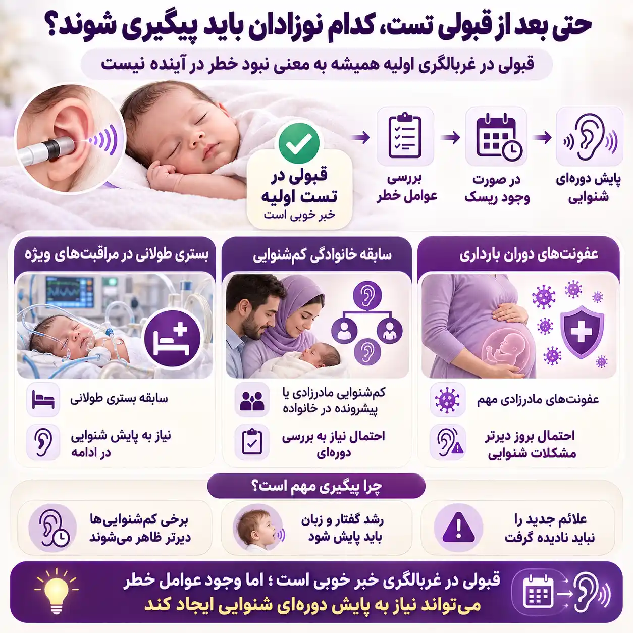 روند پیگیری بعد از مثبت شدن نتیجه شنوایی سنجی نوزاد