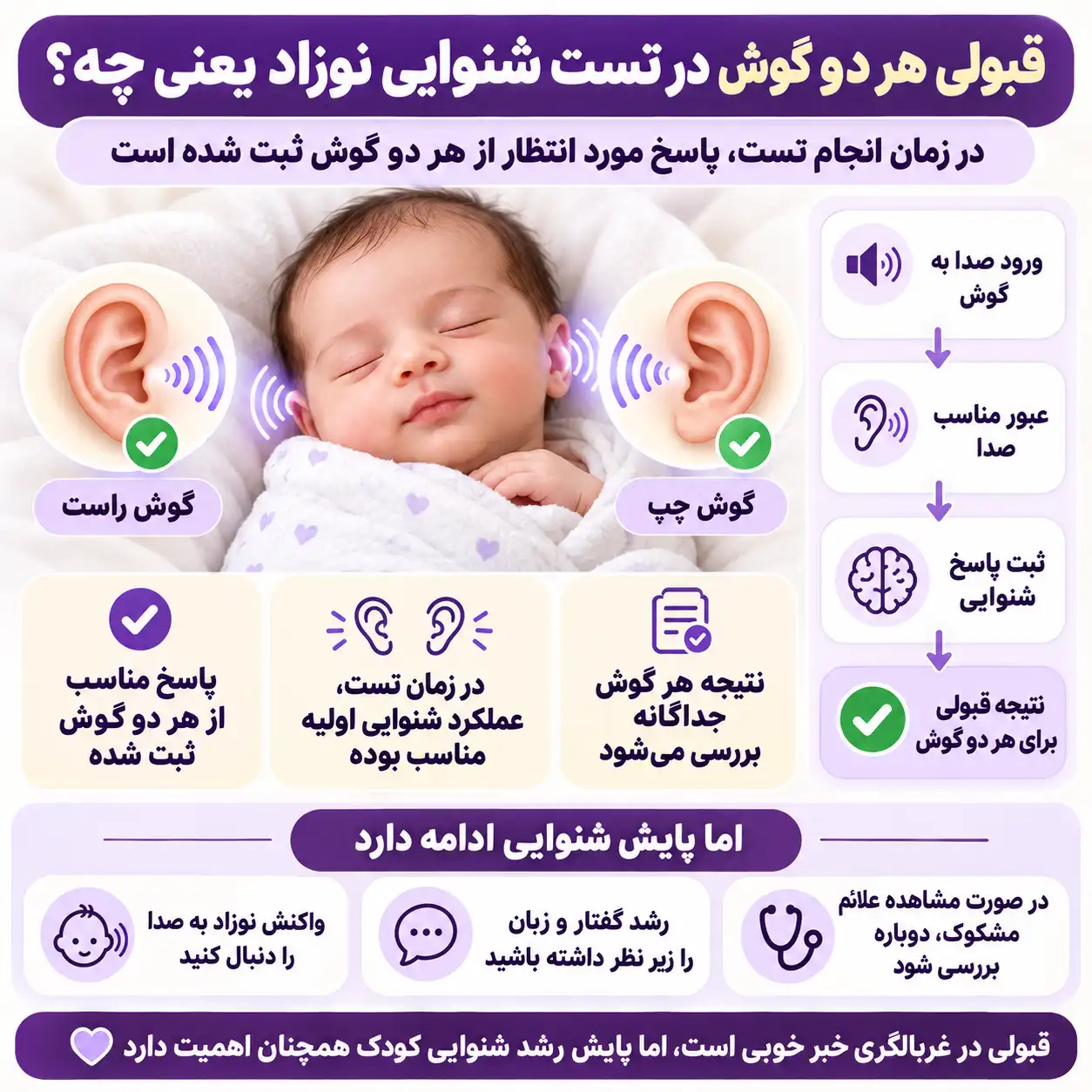 معنی قبول شدن شنوایی سنجی نوزاد