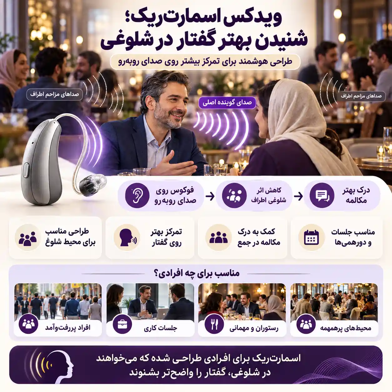 سمعک اسمارت ریک ویدکس، مدل هوشمند