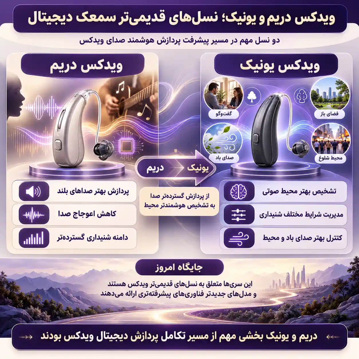 معرفی سمعک Dream و Unique ویدکس