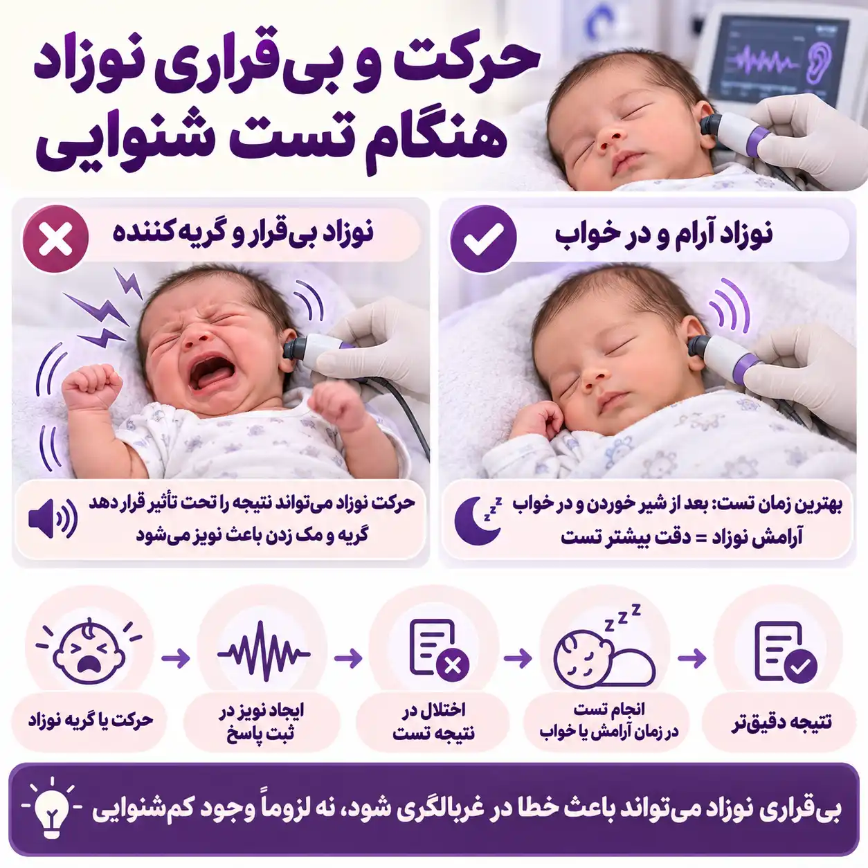 راهنمای آرامش نوزاد برای تست شنوایی