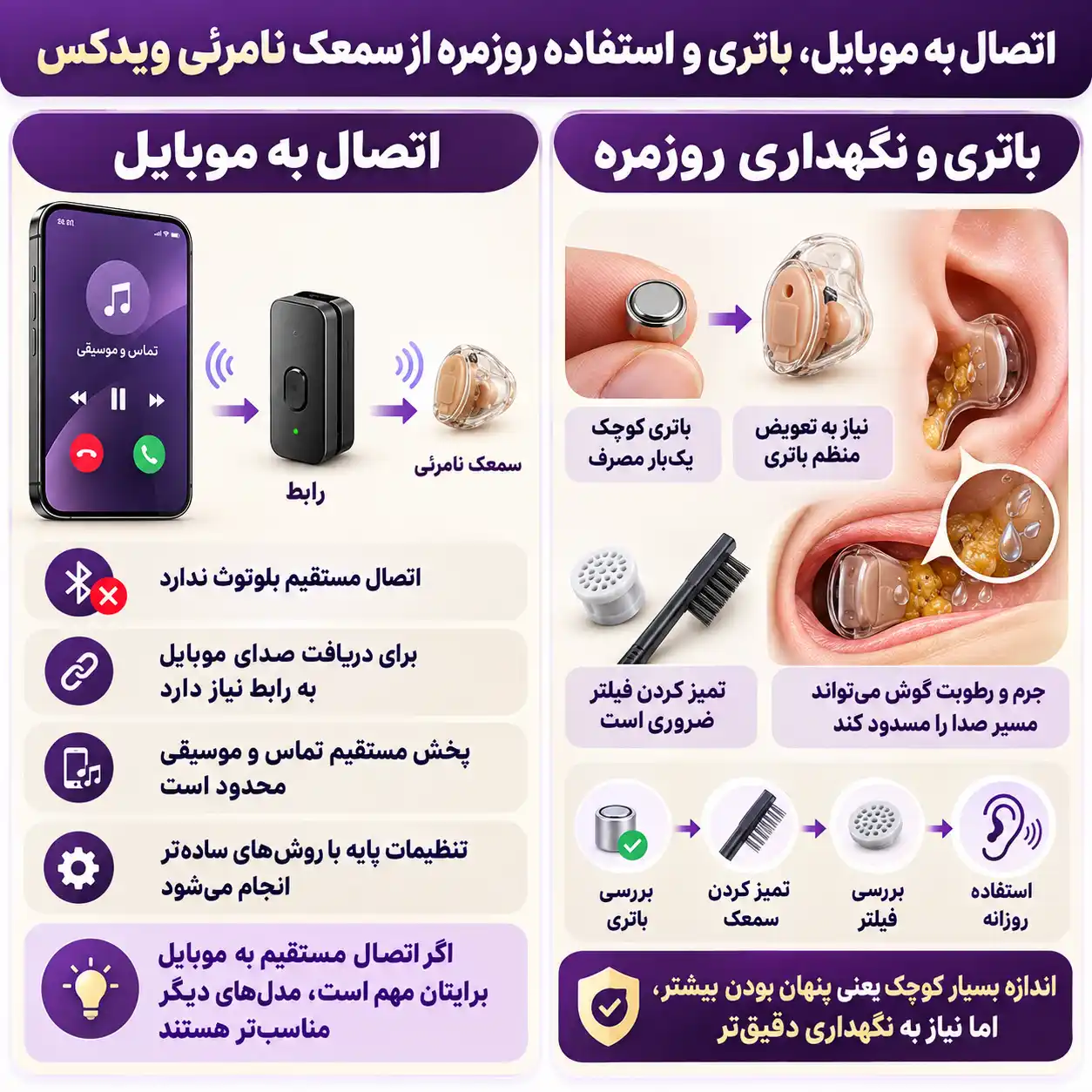 اتصال سمعک نامرئی ویدکس به گوشی و استفاده از باتری