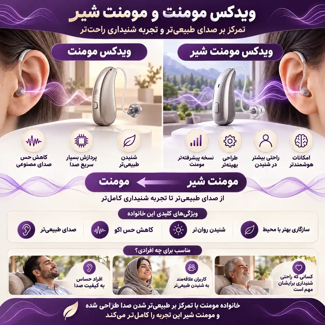 معرفی سری مومنت ویدکس