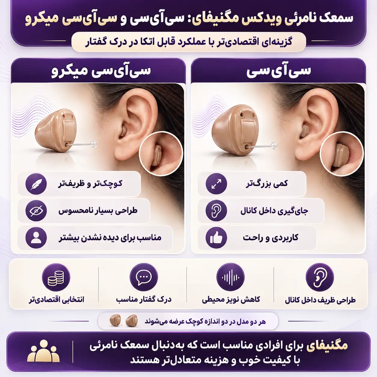معرفی خانواده مگنیفای ویدکس